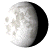 Waning Gibbous, 18 days, 22 hours, 38 minutes in cycle