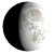 Waxing Gibbous, 9 days, 22 hours, 29 minutes in cycle Waxing Gibbous, 9 days, 22 hours, 29 minutes in cycle