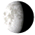 Waning Gibbous, 20 days, 13 hours, 58 minutes in cycle