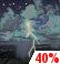 Tuesday Night: Chance Showers And Thunderstorms